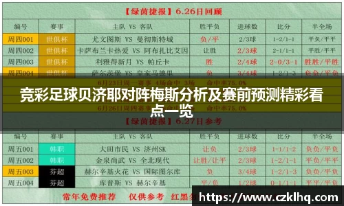 竞彩足球贝济耶对阵梅斯分析及赛前预测精彩看点一览